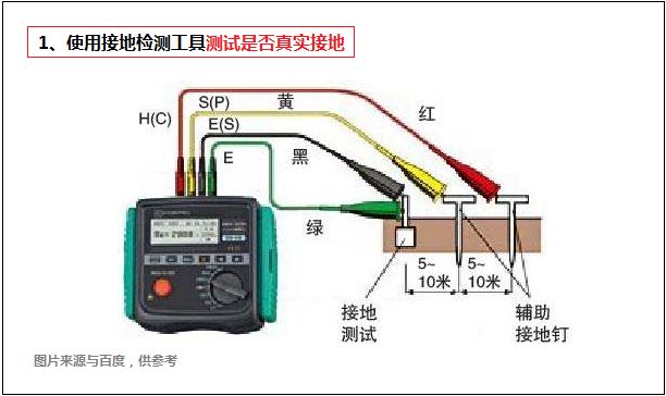 排查讀卡器異常的3個步驟以及注意事項