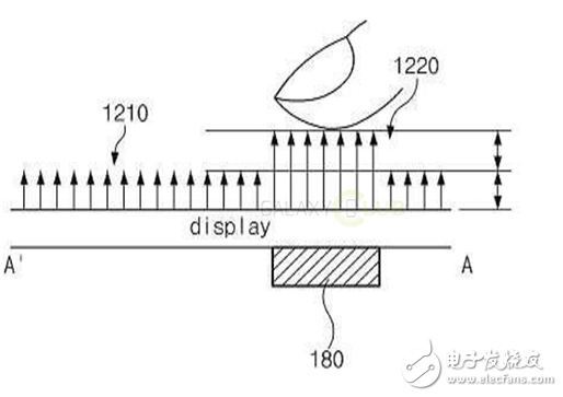 vivo X20 Plus與三星Note9的首款屏下指紋解鎖手機爭奪戰