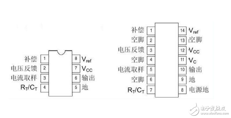 開關電源電路圖_基于UC3843的開關電源電路圖