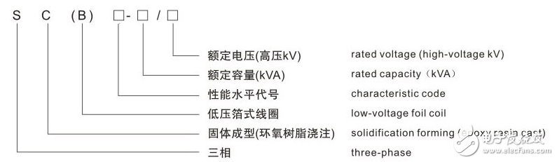 scb11干式變壓器技術參數解析