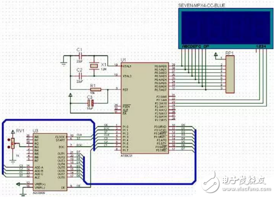 單片機C語言程序設計：ADC0809 數模轉換與顯示