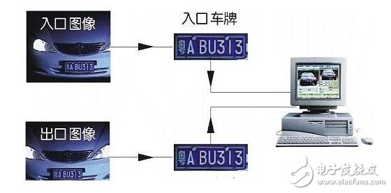 新能源車車牌無法識別怎么辦_新能源車牌識別不了