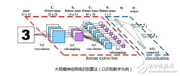 新能源車車牌無法識別怎么辦_新能源車牌識別不了