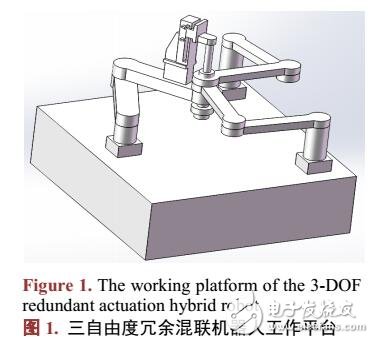 一種三自由度冗余驅動混聯機器人的設計