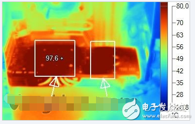 gpu占用過高怎么辦_gpu滿載會傷害顯卡么！顯卡溫度多少是正常的？