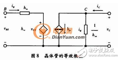 萬能的三極管等效模型！幫你搞定各種參數分析