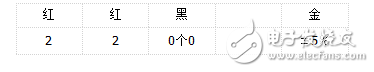 四色環電阻怎樣識別阻值_五色環電阻識別