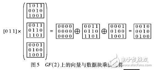 只需異或運算的秘密分享方案