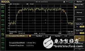  基于頻譜分析儀分析手機無線測試