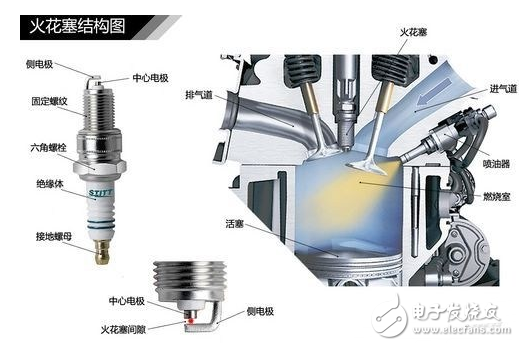 發動機解剖模型_發動機工作原理詳解