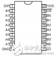 74hc245中文資料_芯片74hc245管腳功能