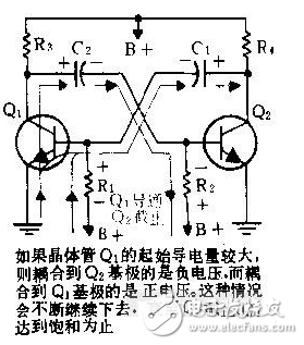 三極管振蕩電路是怎樣的，它的原理是什么？