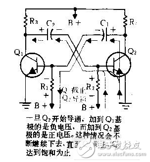 三極管振蕩電路是怎樣的，它的原理是什么？