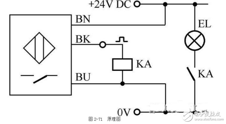 24v接近開關實物接線圖_接近開關原理圖_接近開關最大感應距離