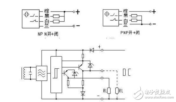 光電傳感器的應(yīng)用實(shí)例_光電傳感器工作原理_光電傳感器接線圖