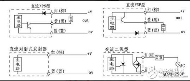 歐姆龍光電開關接線圖