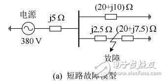 模糊評價在電壓暫降源識別中的應(yīng)用