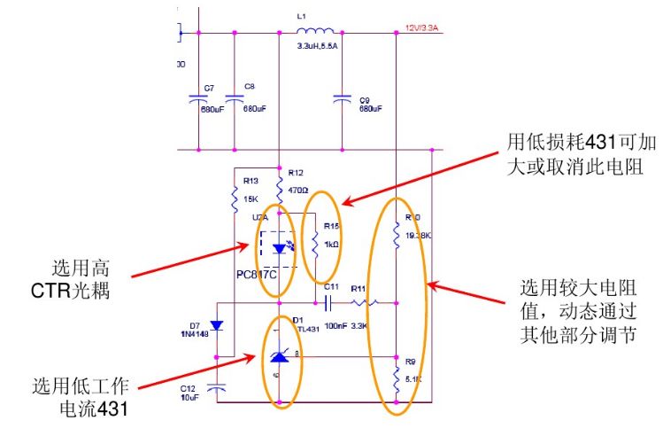 深度圖文解析開關電源“待機功耗”問題的解決方法