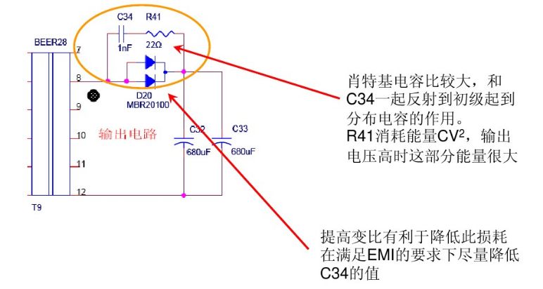 深度圖文解析開關電源“待機功耗”問題的解決方法