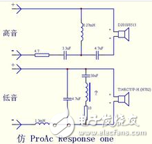 分頻器介紹_分頻器工作原理解析