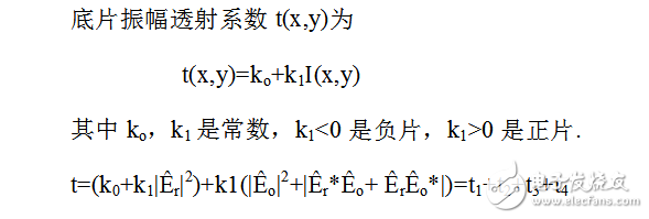 全息投影技術分類_發展及應用