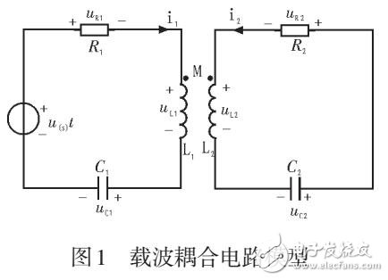 載波通信技術(shù)在接地電阻測(cè)試儀中的應(yīng)用