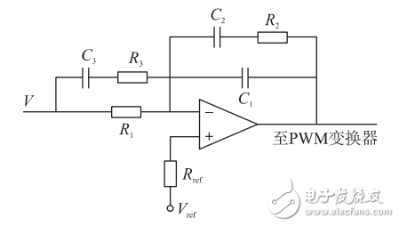 理想buck變換器模型與非理想buck變換器模型