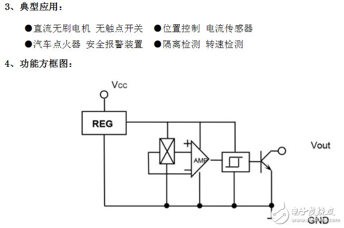 YSA44E單極霍爾元件技術規格數據手冊