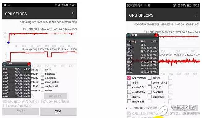 高通驍龍625功耗及參數性能詳解_驍龍625怎么樣_三星C7驍龍625性能測試