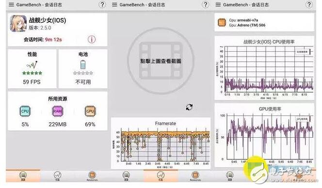 高通驍龍625功耗及參數性能詳解_驍龍625怎么樣_三星C7驍龍625性能測試