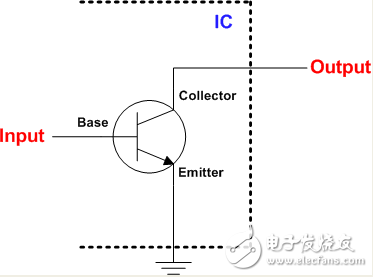 開漏（opendrain）和開集（opencollector）介紹