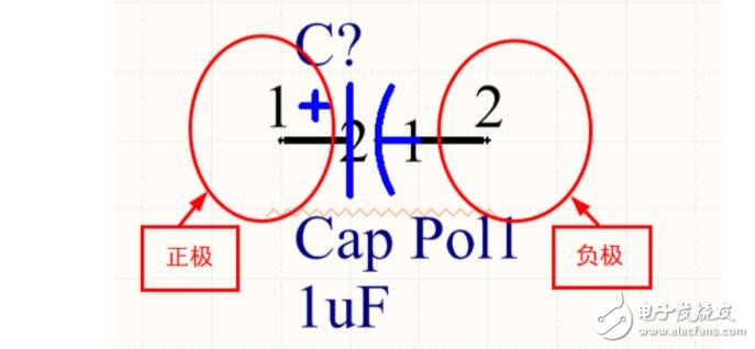 鉭電容正負極標識圖_鉭電容正負極怎么測試