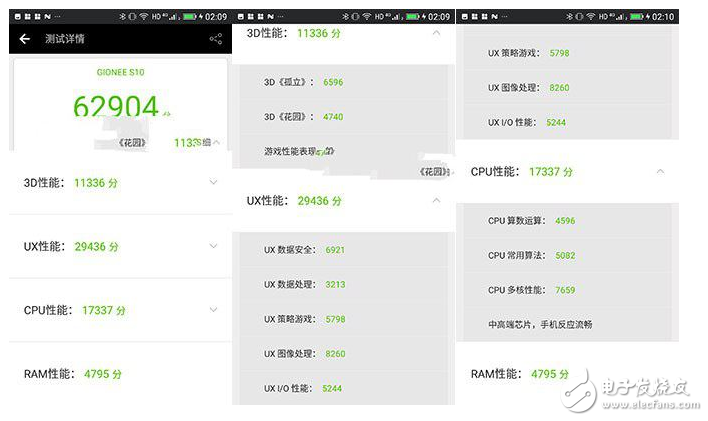 聯(lián)發(fā)科p25處理器安兔兔跑分_p25處理器游戲性能評測