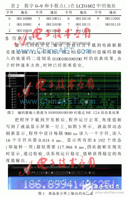 基于Verilog HDL的一種絕對值編碼器實(shí)時(shí)讀出算法