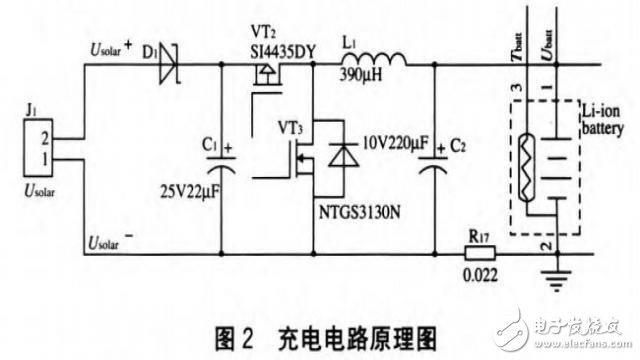 能夠為電子設備提供直充電源的單片機智能控制充電器