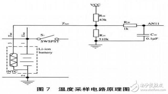 能夠為電子設備提供直充電源的單片機智能控制充電器