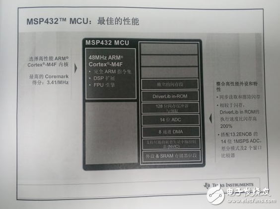 msp432介紹_msp432的特點