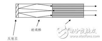 成本低,結構簡單的短距離通信系統