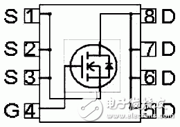 為減少開關(guān)管損耗的BSCO16NO3LSG型開關(guān)電源MOSFET