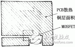 為減少開關(guān)管損耗的BSCO16NO3LSG型開關(guān)電源MOSFET