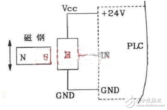 霍爾傳感器怎么檢測_幾種霍爾傳感器的檢測方法