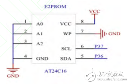 基于MSP430單片機編程器的設計