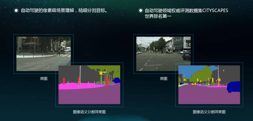 ADAS 市場崛起，這家公司一已將深度學習網絡應用到 ADAS 系統中