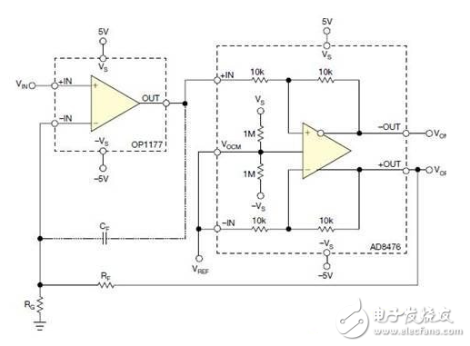 單端怎么轉差分信號_單端轉差分信號電路詳解