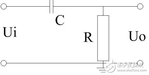 電容和電阻是如何組成高通濾波器？原理解析