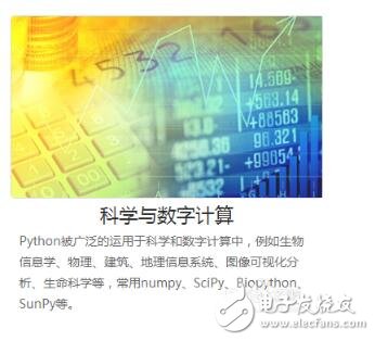 python為什么這么火_python是干什么的_python的用途與應用