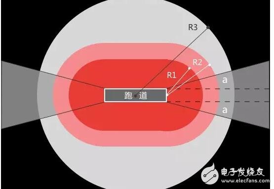 大疆無人機(jī)禁飛區(qū)查詢_大疆無人機(jī)禁飛區(qū)域