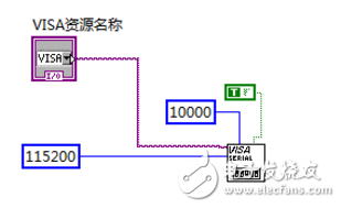 labview串口數據處理_手把手教你labview串口通信