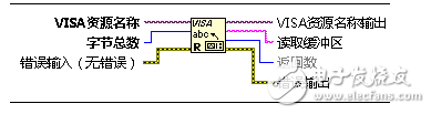 labview串口數(shù)據(jù)解析