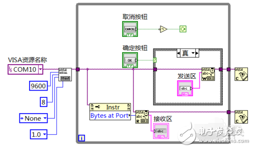 labview串口數(shù)據(jù)解析